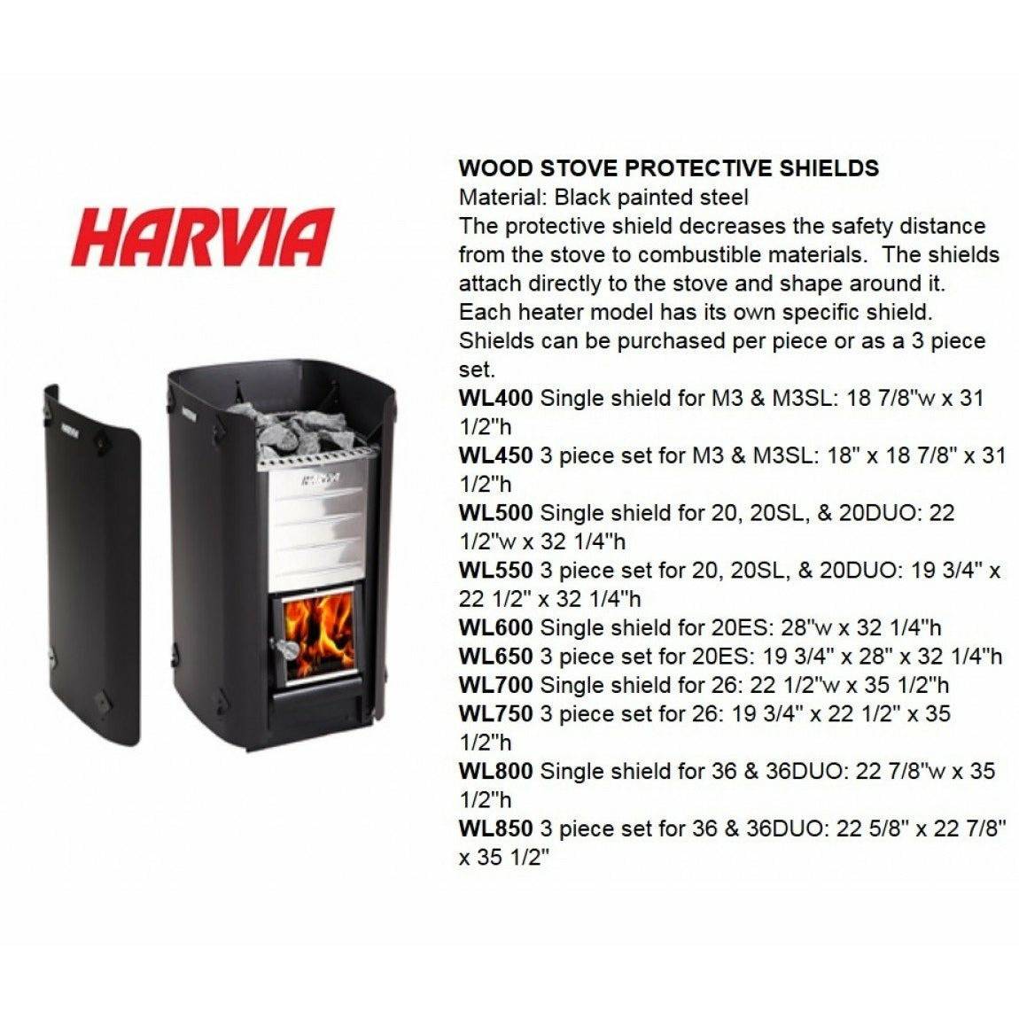 Harvia 20 Duo Wood-Burning Sauna Stove, protective shield diagram showing the black steel panel that fits around the stove.