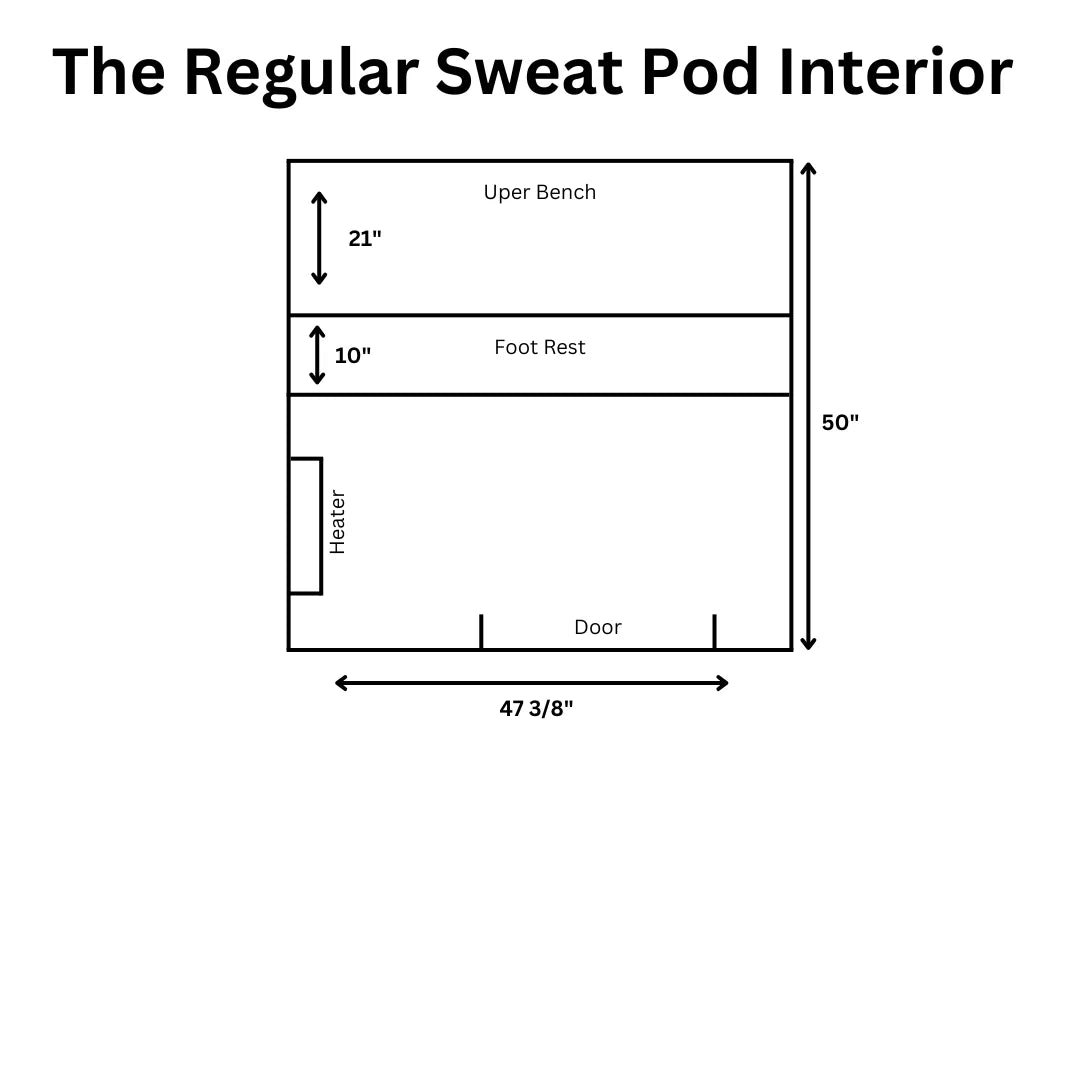 Floor plan diagram of The Regular Sweat Pod Black Edition interior showing 47 3/8 by 50 inch dimensions, bench, foot rest, heater, and door.