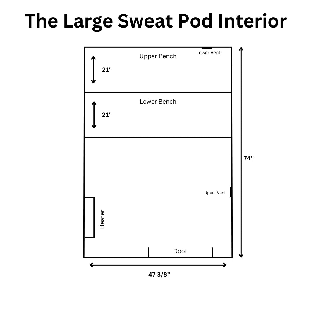 Floor plan diagram of The Large Sweat Pod Black Edition interior showing 47 3/8 by 74 inch dimensions, benches, heater, and door.